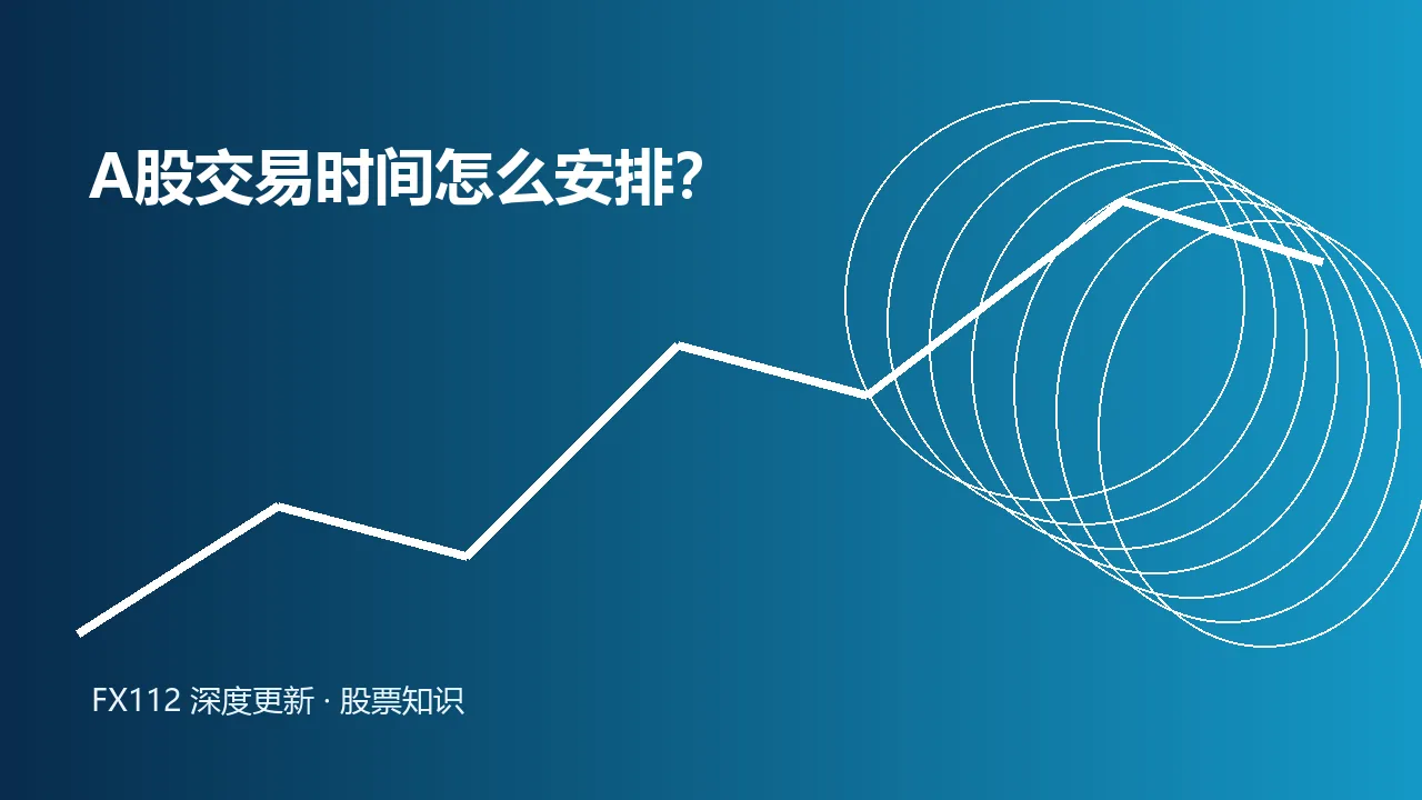 A股交易日集合竞价和连续竞价时间轴