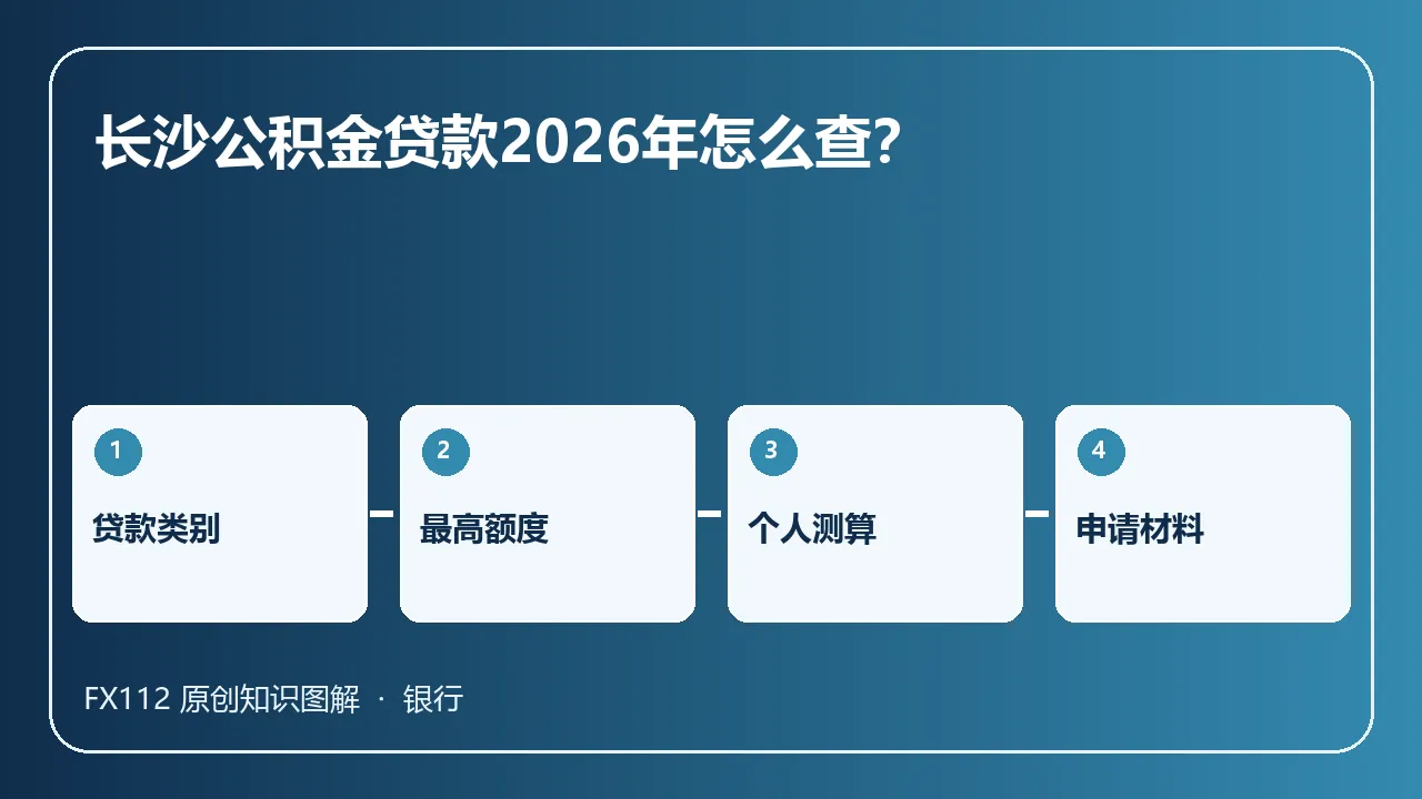贷款类别、最高额度、个人测算、申请材料:长沙公积金贷款2026年怎么查?额度与申请条件核对