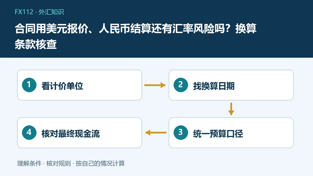 合同用美元报价、人民币结算还有汇率风险吗:看计价单位、找换算日期、统一预算口径、核对最终现金流示意图